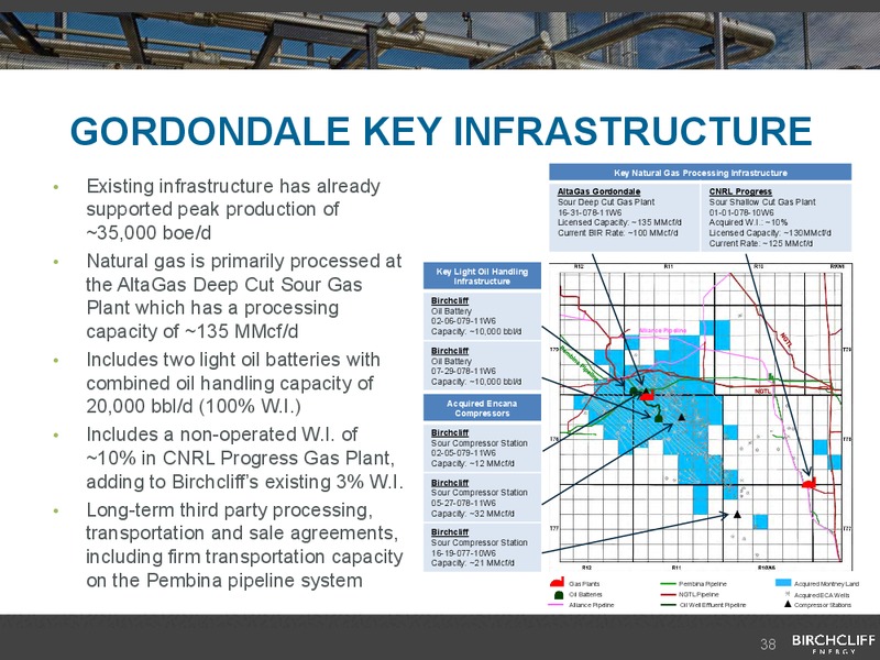 Q3 2016 Corporate Presentation – Birchcliff Energy Ltd. – slide 37
