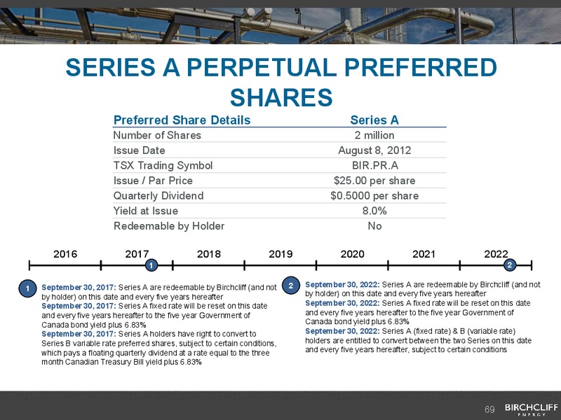 Q3 2016 Corporate Presentation – Birchcliff Energy Ltd. – slide 68