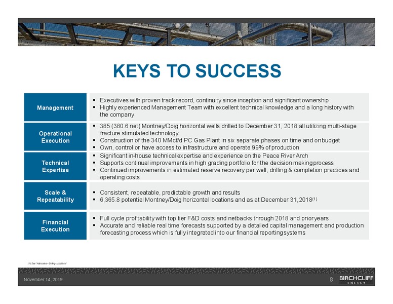 November 2019 Corporate Presentation – Birchcliff Energy Ltd. – slide 7
