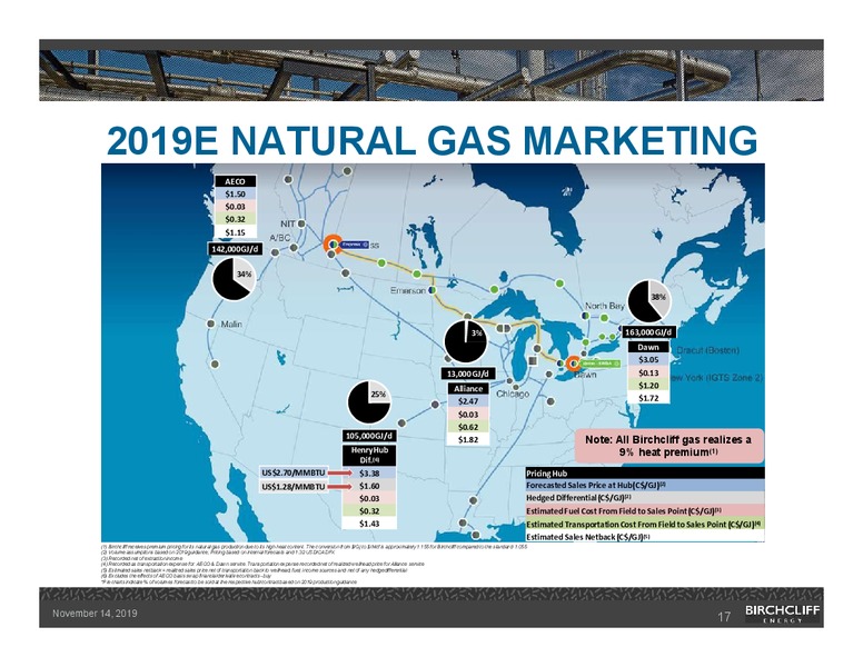 November 2019 Corporate Presentation – Birchcliff Energy Ltd. – slide 16