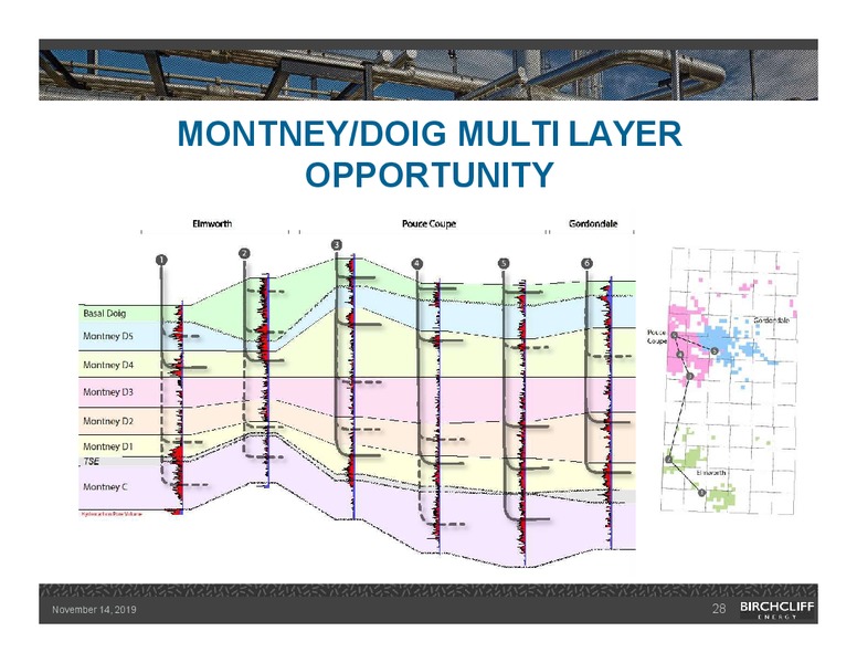 November 2019 Corporate Presentation – Birchcliff Energy Ltd. – slide 27