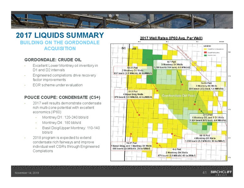 November 2019 Corporate Presentation – Birchcliff Energy Ltd. – slide 40