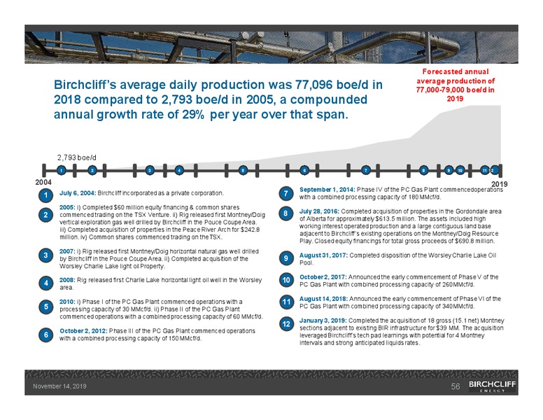 November 2019 Corporate Presentation – Birchcliff Energy Ltd. – slide 55