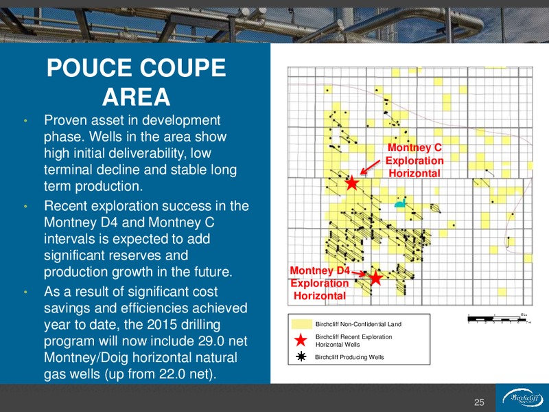November 2015 Company Presentation – Birchcliff Energy Ltd. – slide 25