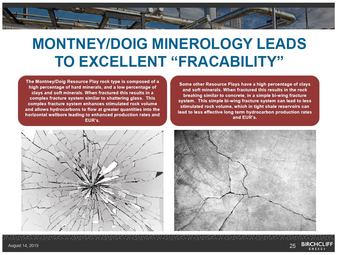 August 2019 Corporate Presentation – Birchcliff Energy Ltd. – slide 24