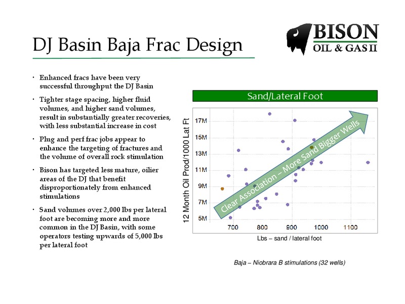 EnerCom Conference – Bison Oil & Gas II LLC – slide 7