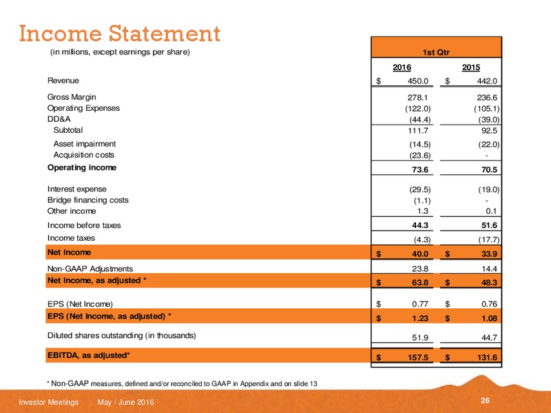 May and June 2016 Investor Meetings – Black Hills Corporation – slide 24