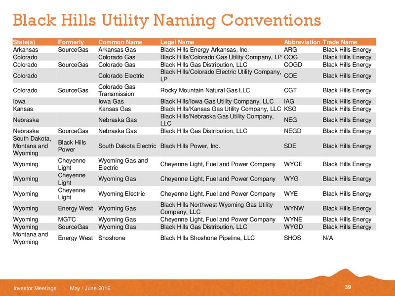 May and June 2016 Investor Meetings – Black Hills Corporation – slide 37