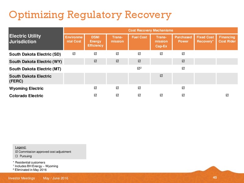 May and June 2016 Investor Meetings – Black Hills Corporation – slide 43