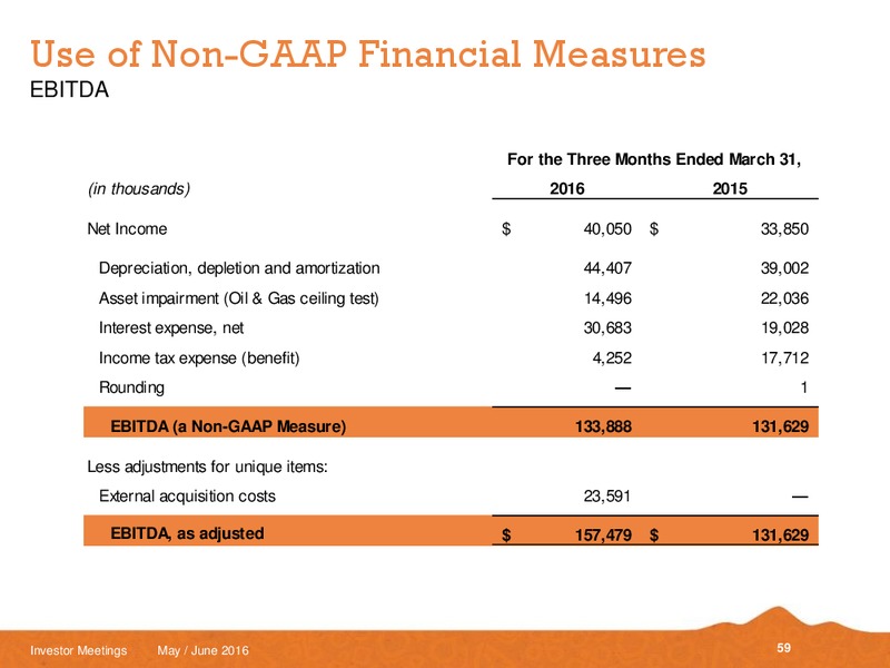 May and June 2016 Investor Meetings – Black Hills Corporation – slide 57