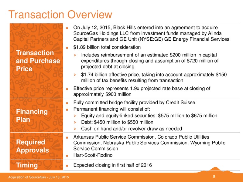 ACQUISITION OF SOURCEGAS – Black Hills Corporation – slide 4