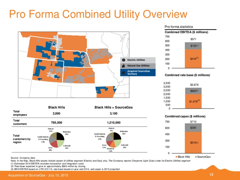 ACQUISITION OF SOURCEGAS – Black Hills Corporation – slide 11