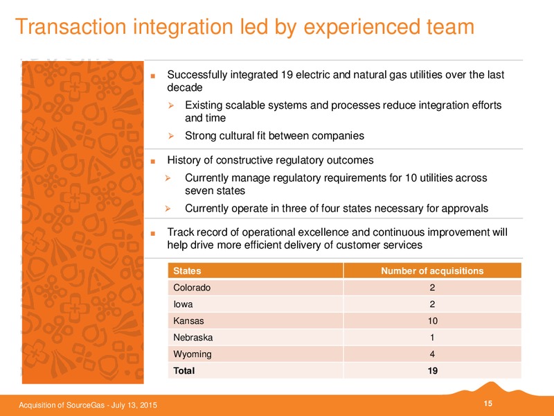 ACQUISITION OF SOURCEGAS – Black Hills Corporation – slide 14