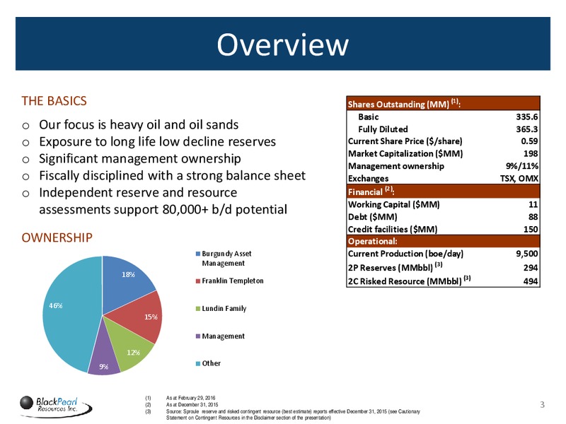 Corporate Update March 2016 – Blackpearl Resources, Inc. – slide 2