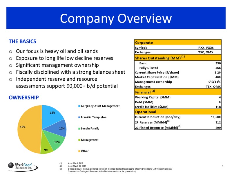 2017 Annual and Special Meeting of Shareholders – Blackpearl Resources, Inc. – slide 2
