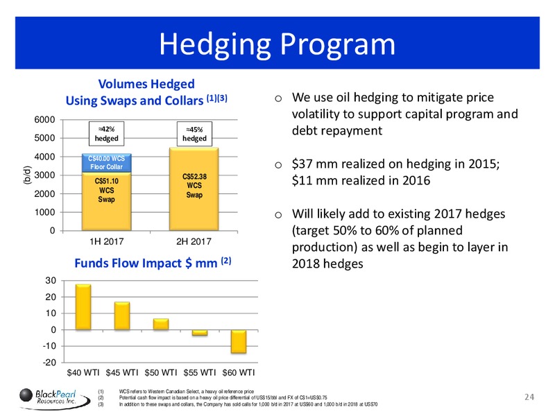 2017 Annual and Special Meeting of Shareholders – Blackpearl Resources, Inc. – slide 23