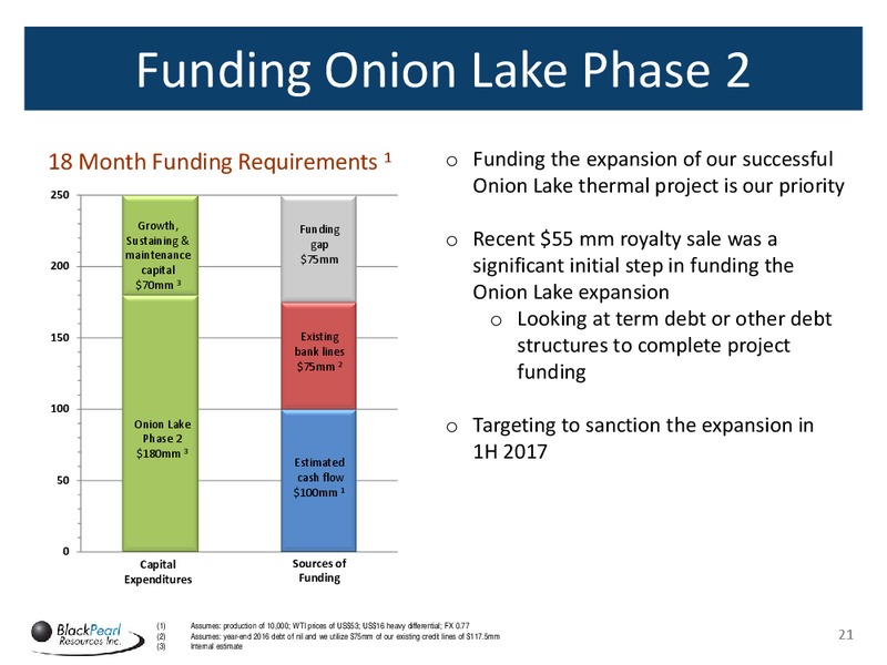 December 2016 Corporate Presentation – Blackpearl Resources, Inc. – slide 20
