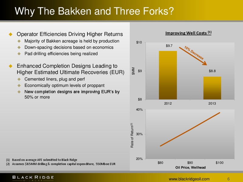 FEBRUARY 2014 INVESTOR PRESENTATION – Black Ridge Oil & Gas, Inc. – slide 5