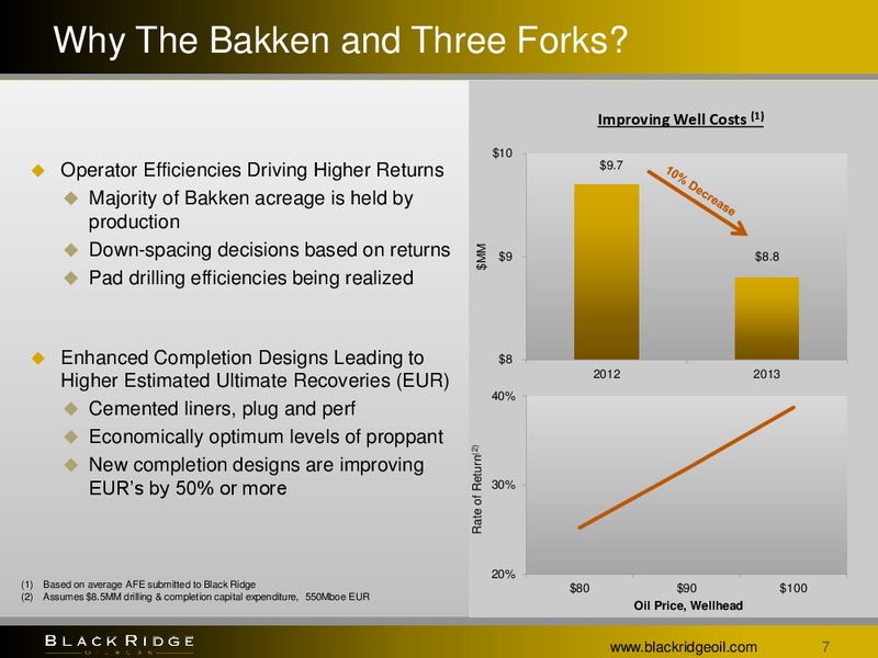 MAY 2014 INVESTOR PRESENTATION – Black Ridge Oil & Gas, Inc. – slide 6
