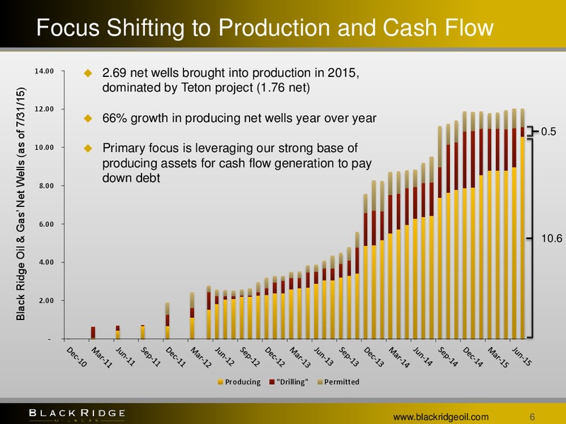 EnerCom The Oil and Gas Conference 2015 – Black Ridge Oil & Gas, Inc. – slide 5