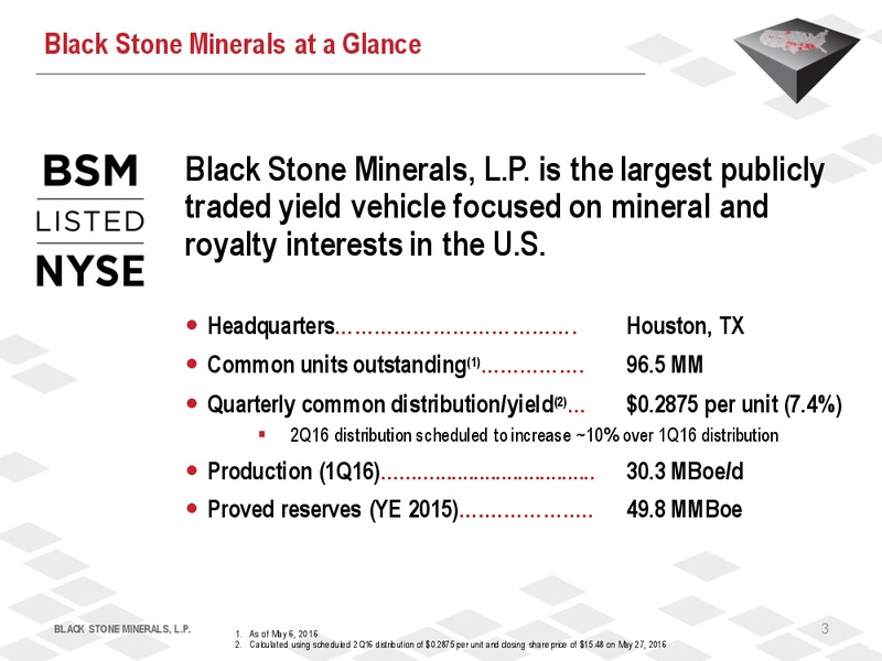 2016 MLP Investor Conference – Black Stone Minerals, L.P. – slide 2