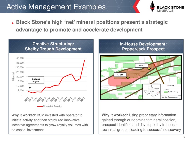 August 2018 Enercom Conference – Black Stone Minerals, L.P. – slide 7