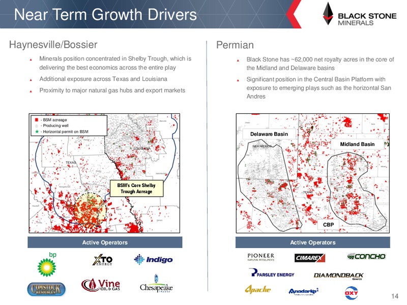 August 2018 Enercom Conference – Black Stone Minerals, L.P. – slide 14