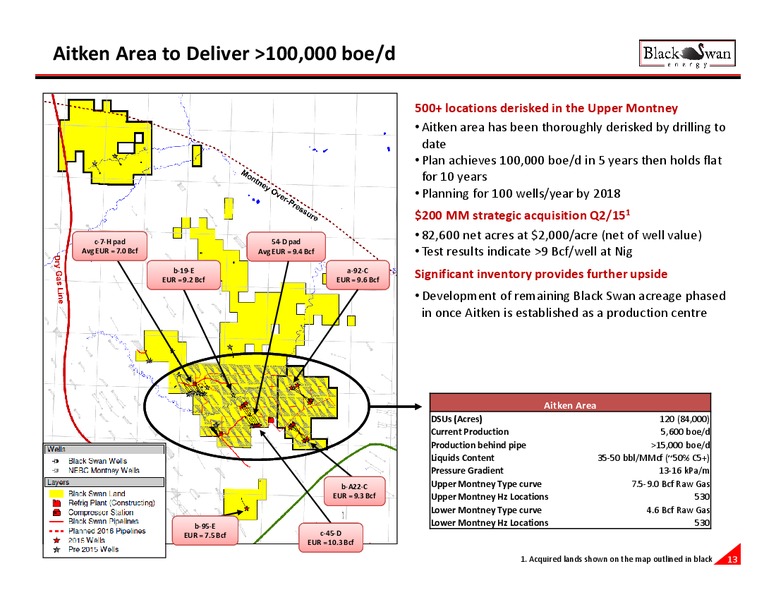 January 2016 Investor Presentation – Black Swan Energy Ltd. – slide 13