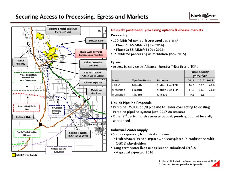 January 2016 Investor Presentation – Black Swan Energy Ltd. – slide 14