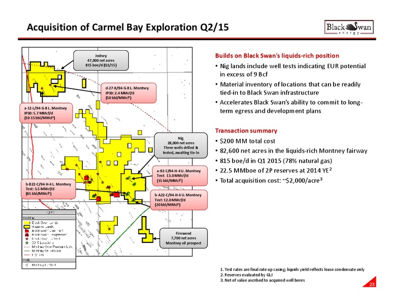 January 2016 Investor Presentation – Black Swan Energy Ltd. – slide 23