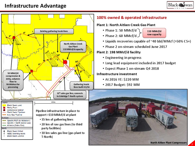May 2017 Corporate Presentation – Black Swan Energy Ltd. – slide 7