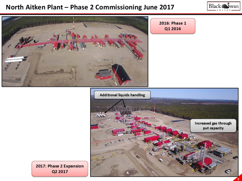 May 2017 Corporate Presentation – Black Swan Energy Ltd. – slide 9