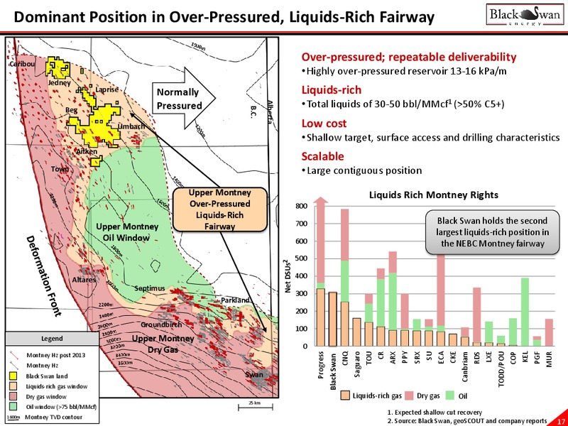 May 2017 Corporate Presentation – Black Swan Energy Ltd. – slide 17