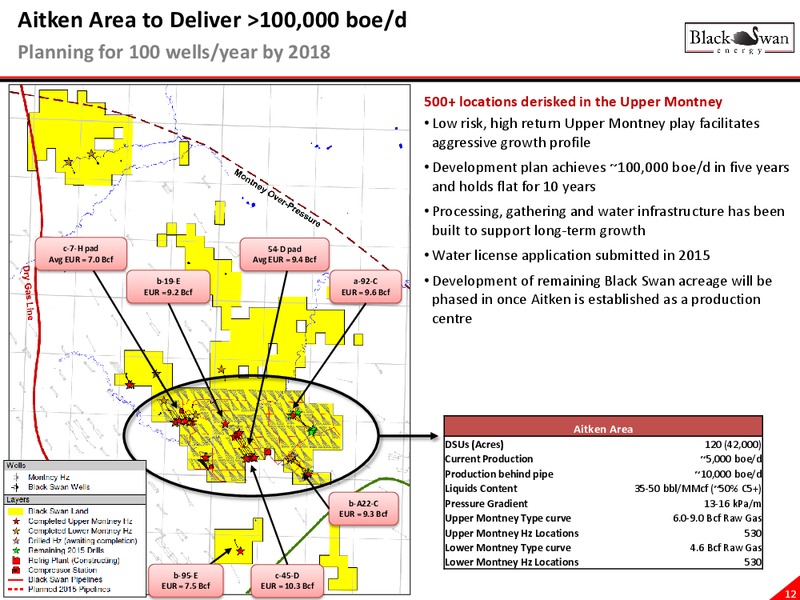 September 2015 Corporate Presentation – Black Swan Energy Ltd. – slide 12