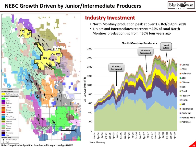 Liquids Rich Montney Presentation – Black Swan Energy Ltd. – slide 34