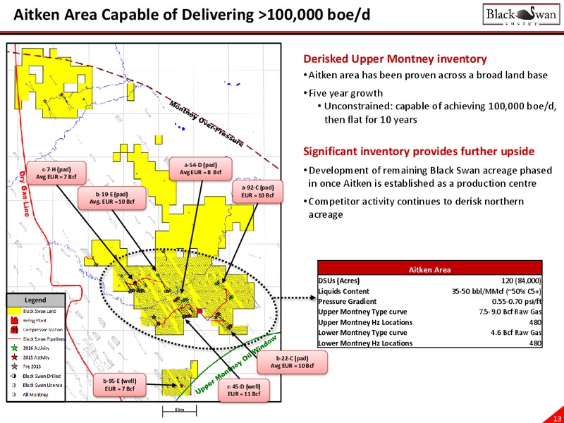 November 2016 Investor Presentation – Black Swan Energy Ltd. – slide 13