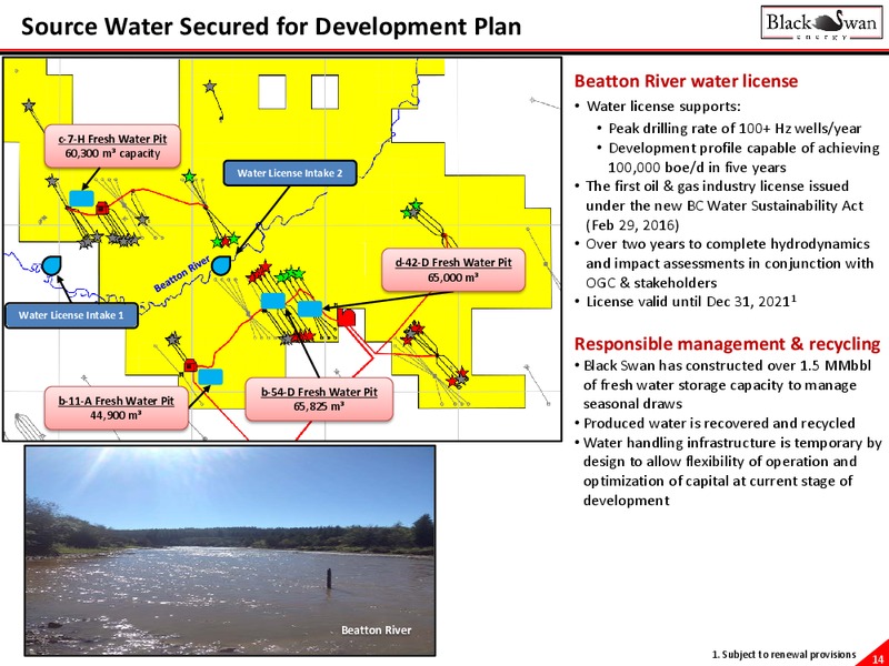 November 2016 Investor Presentation – Black Swan Energy Ltd. – slide 14