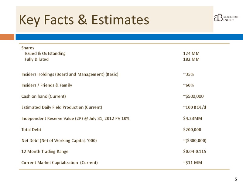 Q4 2014 Corporate Presentation – Blackbird Energy Inc. – slide 4