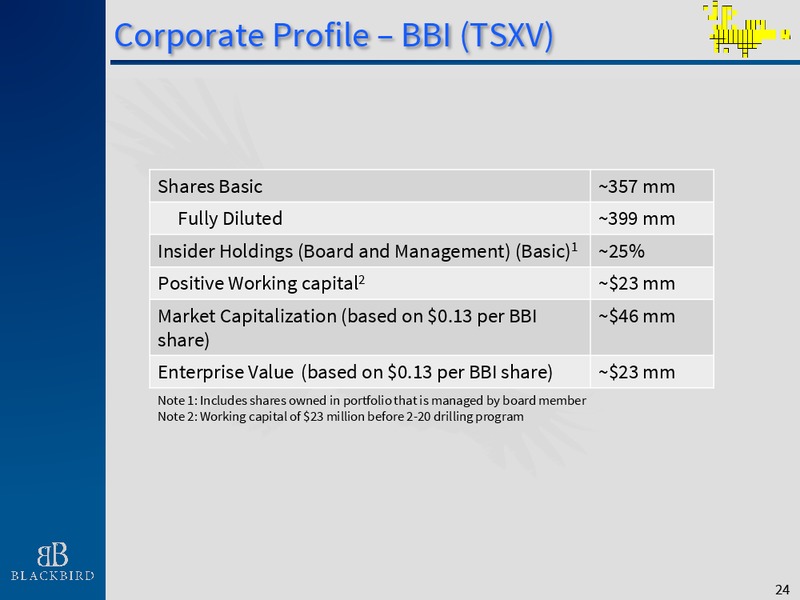 January 2016 Corporate Presentation – Blackbird Energy Inc. – slide 23