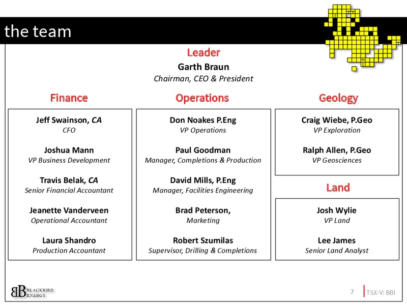 March 2017 Investor Presentation – Blackbird Energy Inc. – slide 7