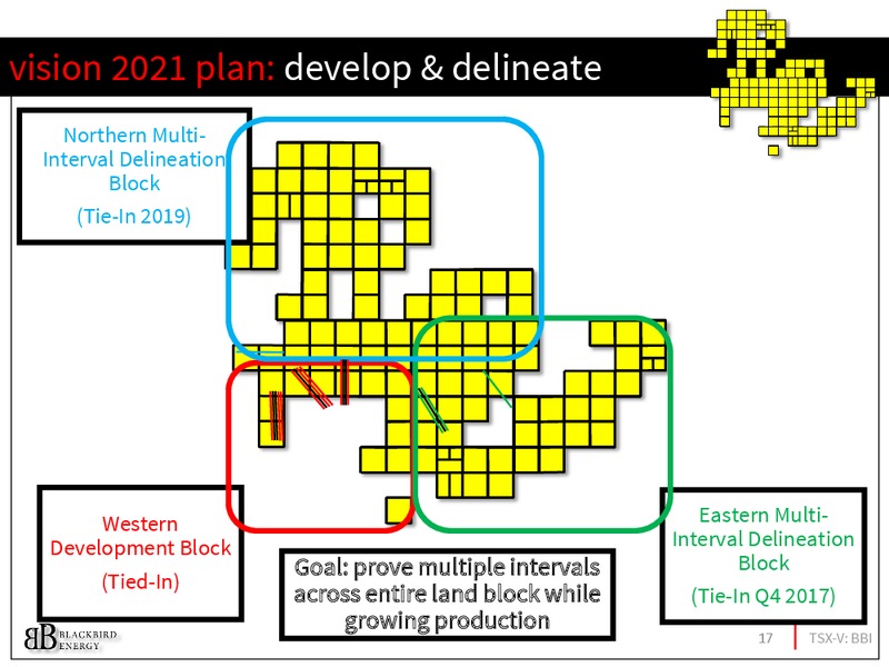 March 2017 Investor Presentation – Blackbird Energy Inc. – slide 16