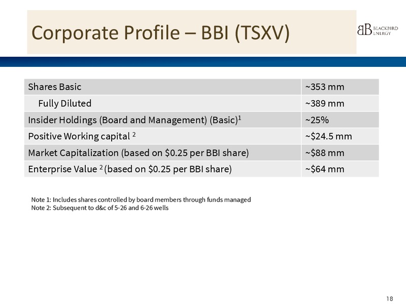 JUNE 2015 CORPORATE PRESENTATION – Blackbird Energy Inc. – slide 18
