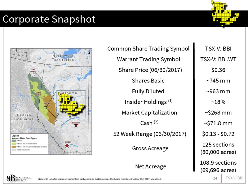 Enercom Oil and Gas Conference – Blackbird Energy Inc. – slide 24