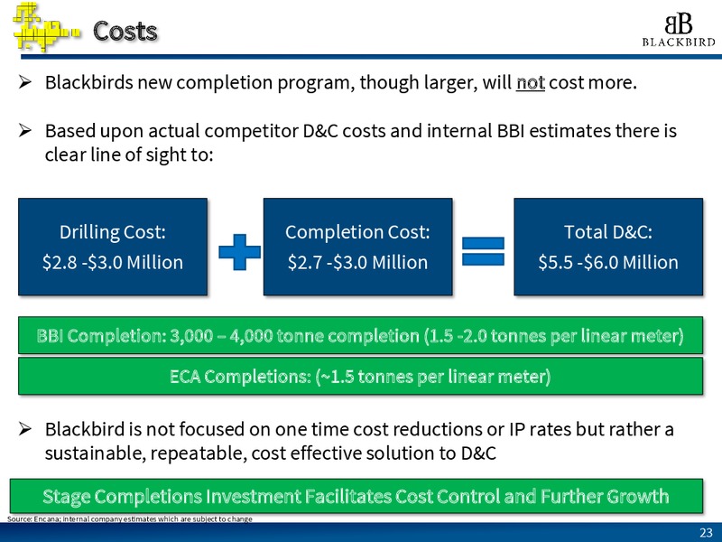 EnerCom The Oil and Gas Conference – Blackbird Energy Inc. – slide 19