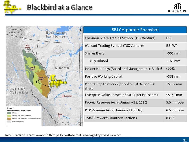 EnerCom The Oil and Gas Conference – Blackbird Energy Inc. – slide 26