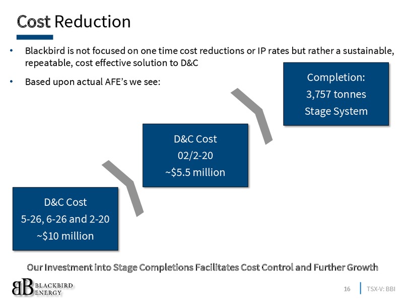November 2016 Investor Presentation – Blackbird Energy Inc. – slide 15