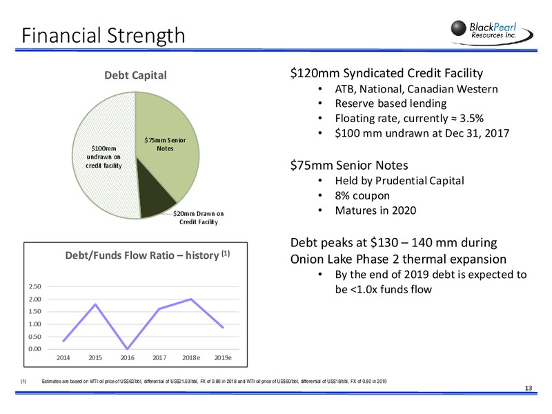 March 2018 Corporate Presentation – Blackpearl Resources, Inc. – slide 12