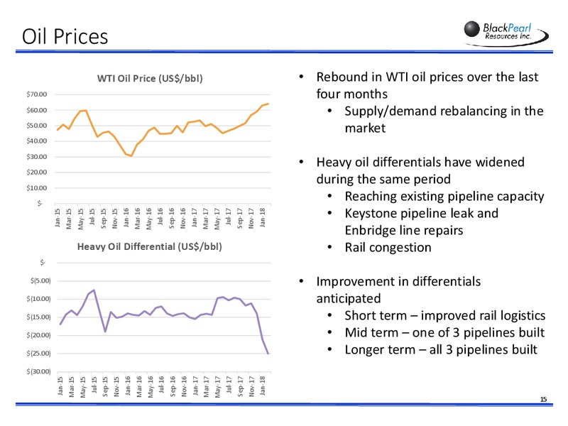 April 2018 Corporate Presentation – Blackpearl Resources, Inc. – slide 14