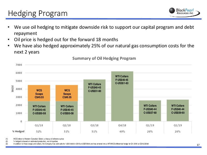 April 2018 Corporate Presentation – Blackpearl Resources, Inc. – slide 16