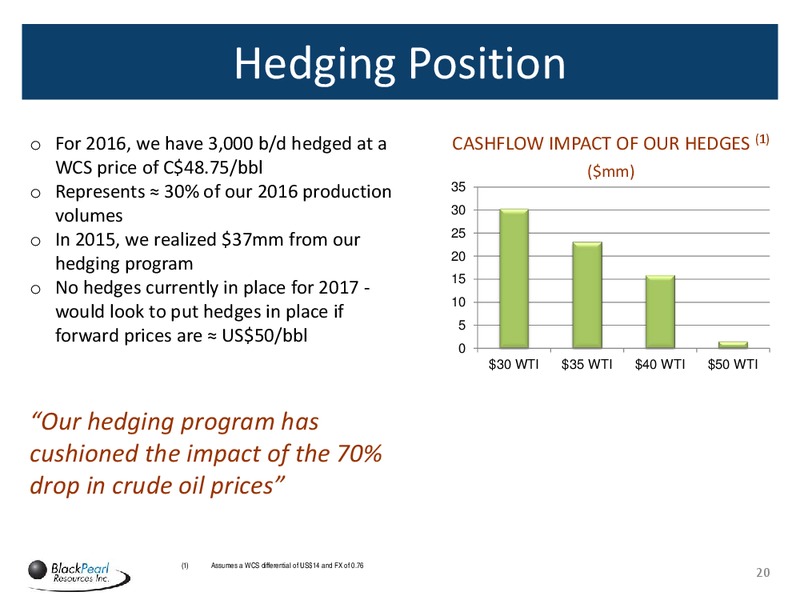 June 2016 Corporate Presentation – Blackpearl Resources, Inc. – slide 19